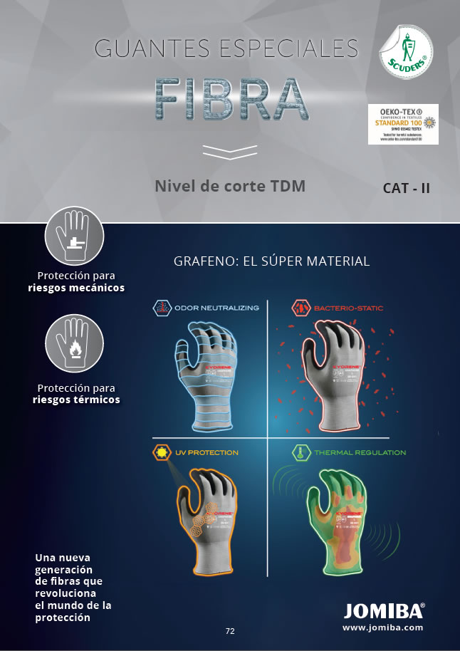 Fibra KYORENE ®